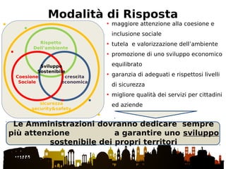 Sviluppo
Sostenibile
crescita
economica
Coesione
Sociale
Rispetto
Dell’ambiente
sicurezza
security&safety
Modalità di Risposta
• maggiore attenzione alla coesione e
inclusione sociale
• tutela e valorizzazione dell’ambiente
• promozione di uno sviluppo economico
equilibrato
• garanzia di adeguati e rispettosi livelli
di sicurezza
• migliore qualità dei servizi per cittadini
ed aziende
Le Amministrazioni dovranno dedicare sempre
più attenzione a garantire uno sviluppo
sostenibile dei propri territori
 