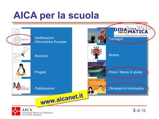 AICA per la scuola   di 15 Certificazioni  Informatiche Europee Ricerche Progetti Pubblicazioni Convegni Mostre Premi / Borse di studio Olimpiadi di Informatica www.aicanet.it 
