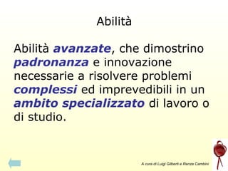 Abilità
Abilità avanzate, che dimostrino
padronanza e innovazione
necessarie a risolvere problemi
complessi ed imprevedibili in un
ambito specializzato di lavoro o
di studio.

A cura di Luigi Gilberti e Renza Cambini

 