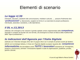 Elementi di scenario
La legge 4/20
Interpreti, educatori, assistenti alla comunicazione, mediatori culturali, …, possono finalmente dirsi
“professionisti” e, liberamente, scegliere la forma in cui esercitare la propria professione:
individuale, associata o societaria, o alle dipendenze.

il DL n.13,2013
sollecita a far emergere e far crescere il grande capitale umano rappresentato dalle competenze,
acquisite in contesti sia formali che non formali, che divengono la chiave di lettura della multiformità
delle “figure professionali ”;

le indicazioni dell'Agenzia per l'Italia Digitale
(Istituita con il Decreto Sviluppo 2012 del 15 giugno 2012 con il compito di portare avanti gli obiettivi
definiti con la strategia italiana, in linea con l’Agenda digitale europea) riguardo alle

competenze

informatiche che dovrebbero avere TUTTI i lavoratori necessarie ad "immaginare,
proporre, promuovere, animare" l'innovazione digitale in tutte le organizzazioni, pubbliche, private,
grandi e piccole.

A cura di Luigi Gilberti e Renza Cambini

 