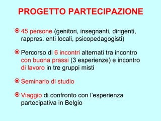 PROGETTO PARTECIPAZIONE 45 persone  (genitori, insegnanti, dirigenti, rappres. enti locali, psicopedagogisti) Percorso di  6 incontri  alternati tra incontro  con buona prassi  (3 esperienze) e incontro  di lavoro  in tre gruppi misti Seminario di studio Viaggio  di confronto con l’esperienza partecipativa in Belgio 