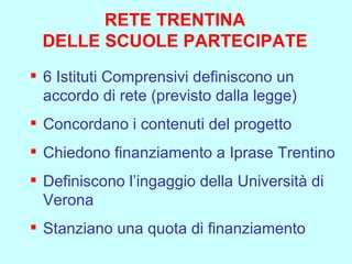 RETE TRENTINA DELLE SCUOLE PARTECIPATE 6 Istituti Comprensivi definiscono un accordo di rete (previsto dalla legge) Concordano i contenuti del progetto Chiedono finanziamento a Iprase Trentino Definiscono l’ingaggio della Università di Verona Stanziano una quota di finanziamento 