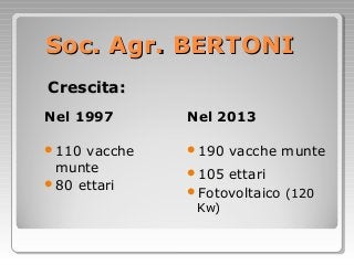 Soc. Agr. BERTONI
Crescita:
Nel 1997

Nel 2013

110

190

vacche
munte
80 ettari

105

vacche munte

ettari
Fotovoltaico (120
Kw)

 