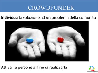 CROWDFUNDER
Individua la soluzione ad un problema della comunità
Attiva le persone al fine di realizzarla
maurizioimparato.it
 
