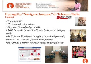 Il progetto “Navigare Insieme” di Telecom Italia
I numeri

Alcuni numeri:
 12 capoluoghi di provincia
 50 scuole (in media 4 per città)
 3.600 “over 60” formati nelle scuole (in media 300 per
città)
 da 12 fino a 50 palestre (a regime, in media 4 per città)
 oltre 4.000 “over 60” previsti nelle palestre
 da 120 fino a 500 volontari (in media 10 per palestra)
 
