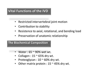 Vital Functions of the IVD

    •   Restricted intervertebral joint motion
    •   Contribution to stability
    •   Resistence to axial, rotational, and bending load
    •   Preservation of anatomic relationship

The Biochemical Composition

    •   Water : 65 ~ 90% wet wt.
    •   Collagen : 15 ~ 65% dry wt.
    •   Proteoglycan : 10 ~ 60% dry wt.
    •   Other matrix protein : 15 ~ 45% dry wt.
 
