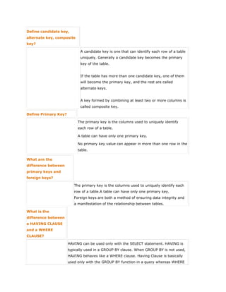 Define candidate key,
alternate key, composite
key?
A candidate key is one that can identify each row of a table
uniquely. Generally a candidate key becomes the primary
key of the table.
If the table has more than one candidate key, one of them
will become the primary key, and the rest are called
alternate keys.
A key formed by combining at least two or more columns is
called composite key.
Define Primary Key?
 The primary key is the columns used to uniquely identify
each row of a table.
 A table can have only one primary key.
 No primary key value can appear in more than one row in the
table.
What are the
difference between
primary keys and
foreign keys?
The primary key is the columns used to uniquely identify each
row of a table.A table can have only one primary key.
Foreign keys are both a method of ensuring data integrity and
a manifestation of the relationship between tables.
What is the
difference between
a HAVING CLAUSE
and a WHERE
CLAUSE?
HAVING can be used only with the SELECT statement. HAVING is
typically used in a GROUP BY clause. When GROUP BY is not used,
HAVING behaves like a WHERE clause. Having Clause is basically
used only with the GROUP BY function in a query whereas WHERE
 