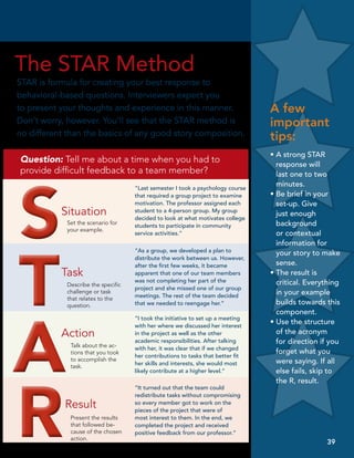 The STAR Method
STAR is formula for creating your best response to
behavioral-based questions. Interviewers expect you
to present your thoughts and experience in this manner.                           A few
Don’t worry, however. You’ll see that the STAR method is                          important
no different than the basics of any good story composition.                       tips:
                                                                                  • A strong STAR
Question: Tell me about a time when you had to                                      response will
provide difficult feedback to a team member?




S
                                                                                    last one to two
                                     “last semester i took a psychology course
                                                                                    minutes.
                                     that required a group project to examine     • Be brief in your
                                     motivation. the professor assigned each        set-up. Give
           Situation                 student to a 4-person group. My group
                                     decided to look at what motivates college
                                                                                    just enough
             Set the scenario for
                                     students to participate in community           background
             your example.
                                     service activities.”                           or contextual




T
                                                                                    information for
                                     “as a group, we developed a plan to            your story to make
                                     distribute the work between us. however,
                                     after the first few weeks, it became           sense.
           Task                      apparent that one of our team members        • The result is
                                     was not completing her part of the             critical. everything
             Describe the specific
                                     project and she missed one of our group
             challenge or task
                                     meetings. the rest of the team decided
                                                                                    in your example
             that relates to the
             question.               that we needed to reengage her.”               builds towards this




A
                                                                                    component.
                                     “i took the initiative to set up a meeting
                                     with her where we discussed her interest
                                                                                  • Use the structure
           Action                    in the project as well as the other            of the acronym
              Talk about the ac-
                                     academic responsibilities. after talking       for direction if you
                                     with her, it was clear that if we changed
              tions that you took                                                   forget what you
                                     her contributions to tasks that better fit
              to accomplish the                                                     were saying. if all
                                     her skills and interests, she would most
              task.
                                     likely contribute at a higher level.”          else fails, skip to




R
                                                                                    the r, result.
                                     “it turned out that the team could
                                     redistribute tasks without compromising
            Result                   so every member got to work on the
                                     pieces of the project that were of
              Present the results    most interest to them. in the end, we
              that followed be-      completed the project and received
              cause of the chosen    positive feedback from our professor.”
              action.                                                                              39
                                                                                                   39
 
