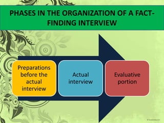 PHASES IN THE ORGANIZATION OF A FACT-
          FINDING INTERVIEW




  Preparations
   before the      Actual    Evaluative
     actual      interview    portion
   interview
 