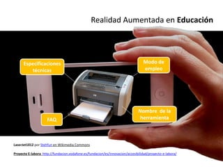Realidad Aumentada en Educación



      Especificaciones                                                           Modo de
         técnicas                                                                empleo




                                                                              Nombre de la
                     FAQ                                                       herramienta



LaserJet1012 por Stehfun en Wikimedia Commons

Proyecto E-labora http://fundacion.vodafone.es/fundacion/es/innovacion/accesibilidad/proyecto-e-labora/
 