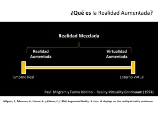 ¿Qué es la Realidad Aumentada?


                                                  Realidad Mezclada

                         Realidad                                                            Virtualidad
                        Aumentada                                                            Aumentada



         Entorno Real                                                                                     Entorno Virtual


                                     Paul Milgram y Fumio Kishino - Reality-Virtuality Continuum (1994)

Milgram, P., Takemura, H., Utsumi, A., y Kishino, F., (1994). Augmented Reality: A class of displays on the reality-virtuality continuum.
 