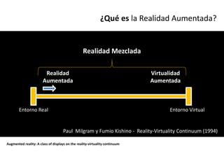 ¿Qué es la Realidad Aumentada?


                                                  Realidad Mezclada

                        Realidad                                             Virtualidad
                       Aumentada                                             Aumentada



        Entorno Real                                                                Entorno Virtual


                                     Paul Milgram y Fumio Kishino - Reality-Virtuality Continuum (1994)

Augmented reality: A class of displays on the reality-virtuality continuum
 