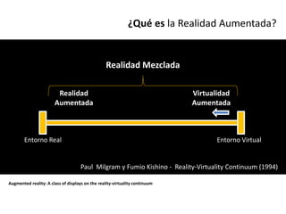 ¿Qué es la Realidad Aumentada?


                                                  Realidad Mezclada

                        Realidad                                             Virtualidad
                       Aumentada                                             Aumentada



        Entorno Real                                                                Entorno Virtual


                                     Paul Milgram y Fumio Kishino - Reality-Virtuality Continuum (1994)

Augmented reality: A class of displays on the reality-virtuality continuum
 