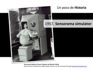 Un poco de Historia



                               1957, Sensorama simulator




Sensorama Motion Picture Projector de Morton Heilig,
By permission of Marianne Heilig widow and heir, can be contacted through www.mortonheilig.com
 