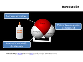 Introducción

Optimizar aprendizajes

                                                       Oxígeno
                                                                                       Mejorar la comprensión
                                                                                           de la realidad
                                            Hidrógeno
                                                                   Hidrógeno




Reforzar la motivación
    del alumnado


Water-3D-vdW por Dbc334 (first version); Jynto (second version) en Wikimedia Commons
 
