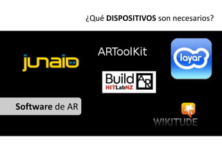 ¿Qué DISPOSITIVOS son necesarios?




Software de AR
 