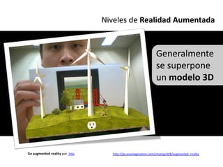 Niveles de Realidad Aumentada


                                                              Generalmente
                                                              se superpone
                                                              un modelo 3D




Ge augmented reality por inju     http://ge.ecomagination.com/smartgrid/#/augmented_reality
 
