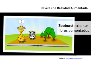 Niveles de Realidad Aumentada




          Zooburst, crea tus
          libros aumentados




           Zooburst http://www.zooburst.com/
 