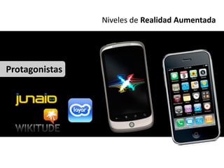 Niveles de Realidad Aumentada




Protagonistas
 