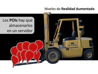 Niveles de Realidad Aumentada


Los POIs hay que
    almacenarlos
  en un servidor
 