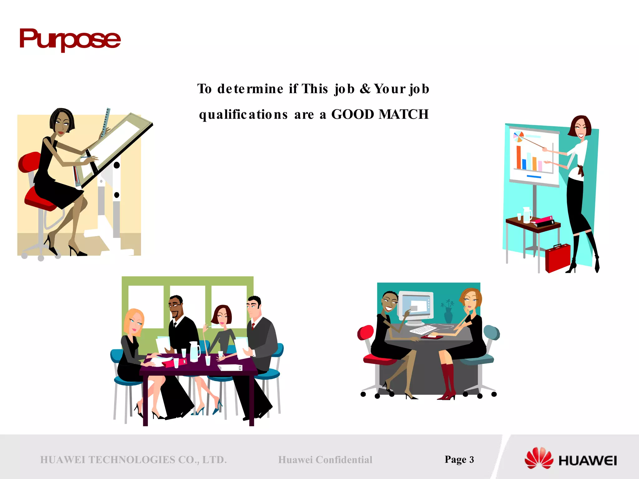 Purpose To determine if This job & Your job qualifications are a GOOD MATCH 