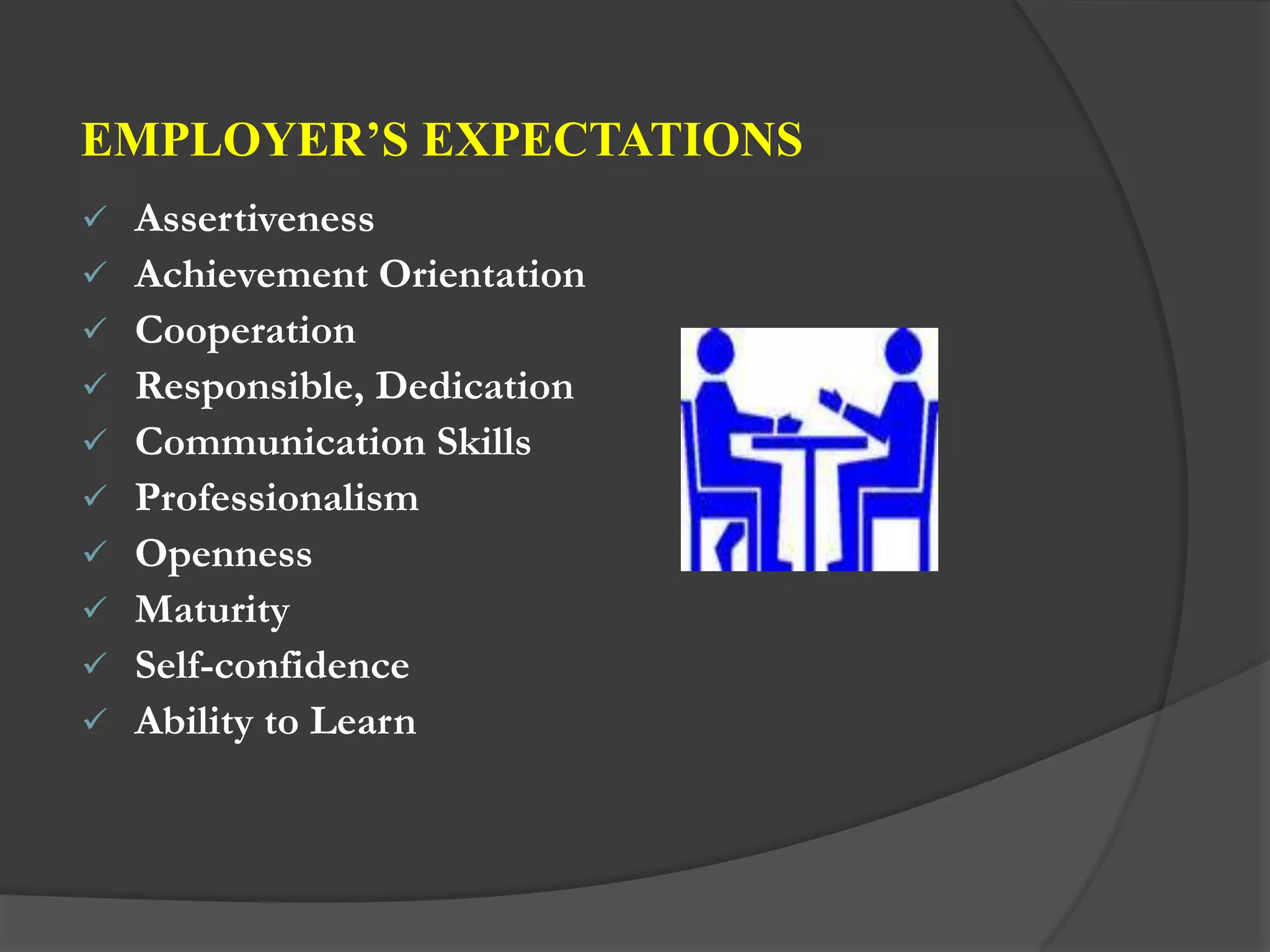 EMPLOYER’S EXPECTATIONS
 Assertiveness
 Achievement Orientation
 Cooperation
 Responsible, Dedication
 Communication Skills
 Professionalism
 Openness
 Maturity
 Self-confidence
 Ability to Learn
 