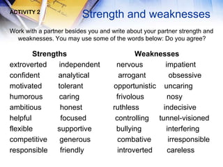 ACTIVITY 2
                         Strength and weaknesses
Work with a partner besides you and write about your partner strength and
  weaknesses. You may use some of the words below: Do you agree?

        Strengths                            Weaknesses
extroverted    independent            nervous        impatient
confident      analytical              arrogant       obsessive
motivated      tolerant              opportunistic uncaring
humorous       caring                 frivolous       nosy
ambitious       honest               ruthless       indecisive
helpful         focused               controlling tunnel-visioned
flexible       supportive             bullying       interfering
competitive     generous               combative      irresponsible
responsible     friendly               introverted    careless
 