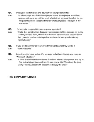 Q4. Does your academic ups and down affect your personal life?
Ans. “Academics ups and down leave people numb. Some people are able to
recover and some are not.So, yes it affects their personal lives.But for me
my parents always supported me for whatever grades I have got in my
academics.”
Q5. Do you take responsibility as a stress or a passion?
Ans. “I take it as a motivation. Because I have responsibilities towards my family
and my society. Now , I know that their will be continuous ups and down
but I have to reach a certain goal where I can be happy and make my
family happy”
Q6. If you are to summarize yourself in three words what they will be ?
Ans. “ I am awesome”.
Q7. Sometimes there are undue rifts between individuals.How do you cope-up
With such situation?
Ans. “ If there are undue rifts due to me than I will interact with people and try to
find out what went wrong from his side or my side.When I am the third
party I would just sat with popcorn and enjoy the show”
THE EMPATHY CHART
 
