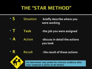  S Situation -briefly describe where you
were working
 T Task -the job you were assigned
 A Action -discuss in detail the actions
you took
 R Result - the result of those actions
An interviewer may probe for contrary evidence after
your response is given so be honest.
An interviewer may probe for contrary evidence after
your response is given so be honest.
 