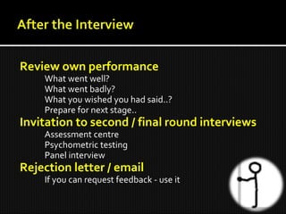 Review own performance
What went well?
What went badly?
What you wished you had said..?
Prepare for next stage..
Invitation to second / final round interviews
Assessment centre
Psychometric testing
Panel interview
Rejection letter / email
If you can request feedback - use it
 