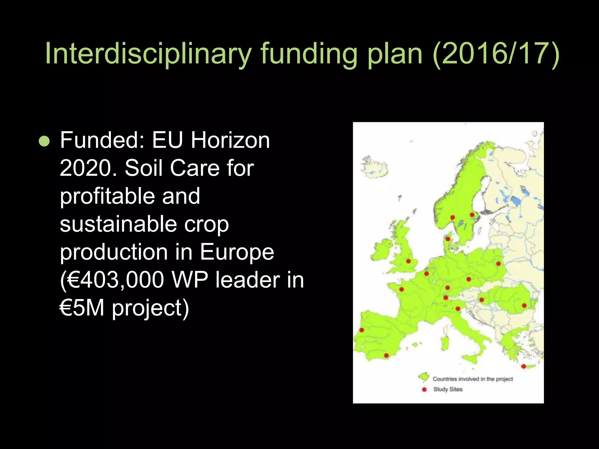  Funded: EU Horizon
2020. Soil Care for
profitable and
sustainable crop
production in Europe
(€403,000 WP leader in
€5M project)
Interdisciplinary funding plan (2016/17)
 