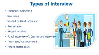 Preparing for an Interview | PPTX