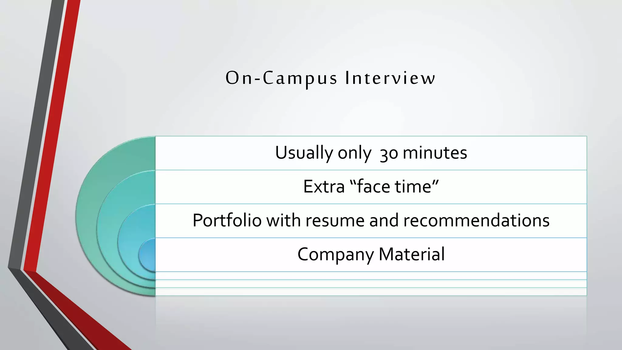On-Campus Interview
Usually only 30 minutes
Extra “face time”
Portfolio with resume and recommendations
Company Material
 