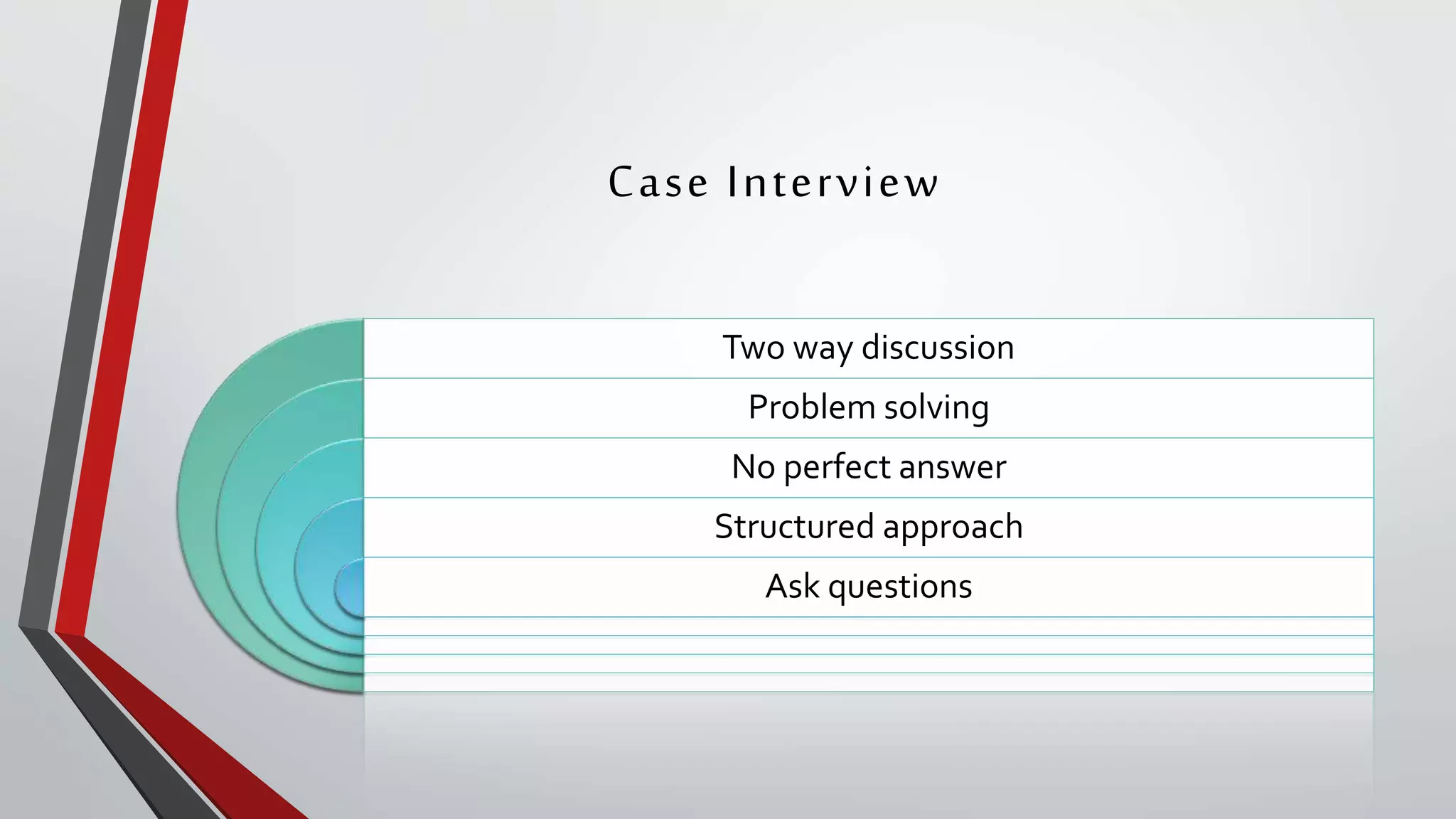 Case Interview
Two way discussion
Problem solving
No perfect answer
Structured approach
Ask questions
 