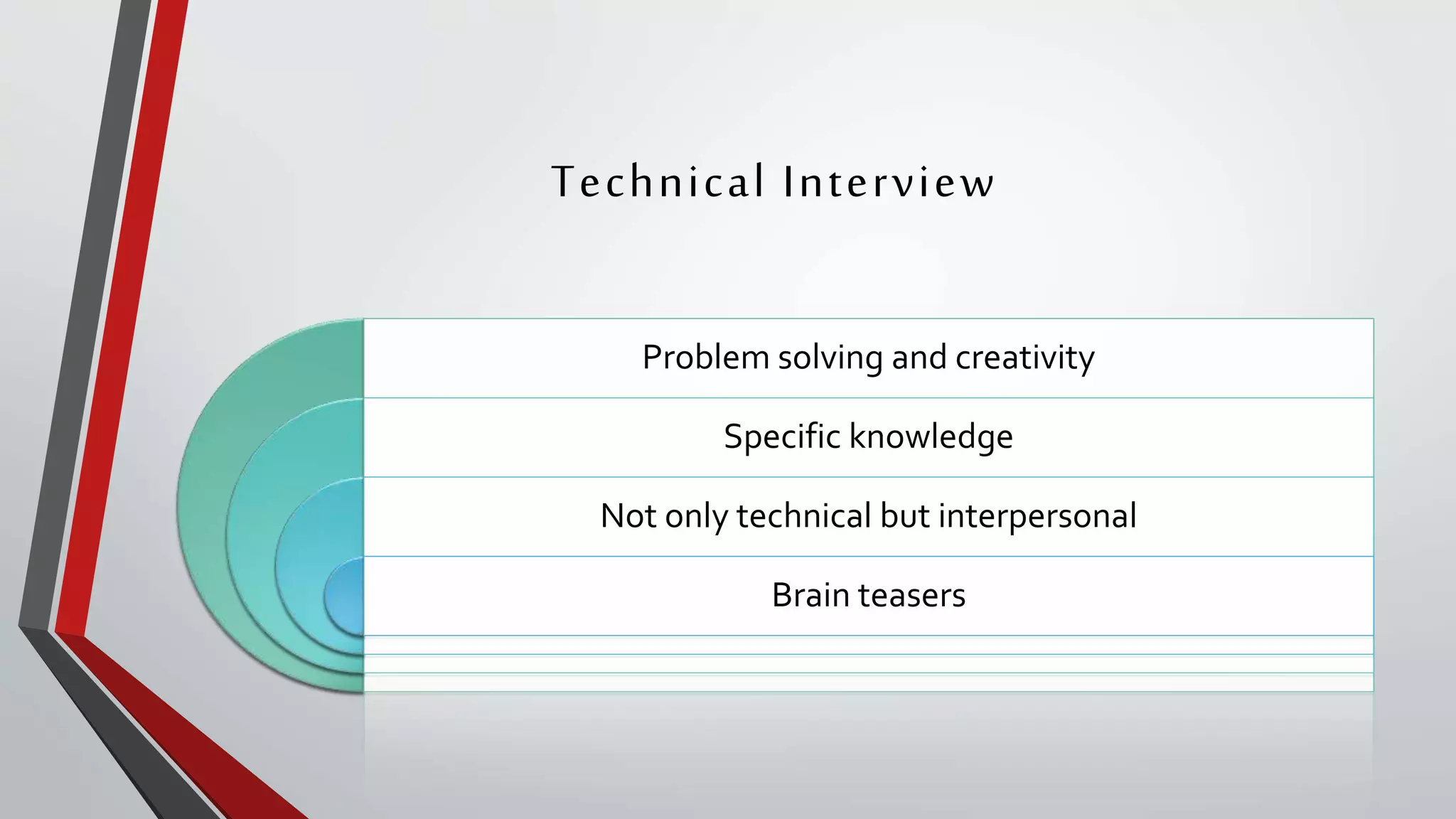 Technical Interview
Problem solving and creativity
Specific knowledge
Not only technical but interpersonal
Brain teasers
 