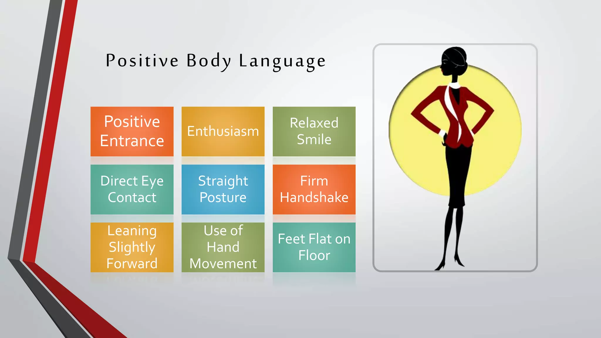 Positive Body Language
Positive
Entrance
Enthusiasm
Relaxed
Smile
Direct Eye
Contact
Straight
Posture
Firm
Handshake
Leaning
Slightly
Forward
Use of
Hand
Movement
Feet Flat on
Floor
 