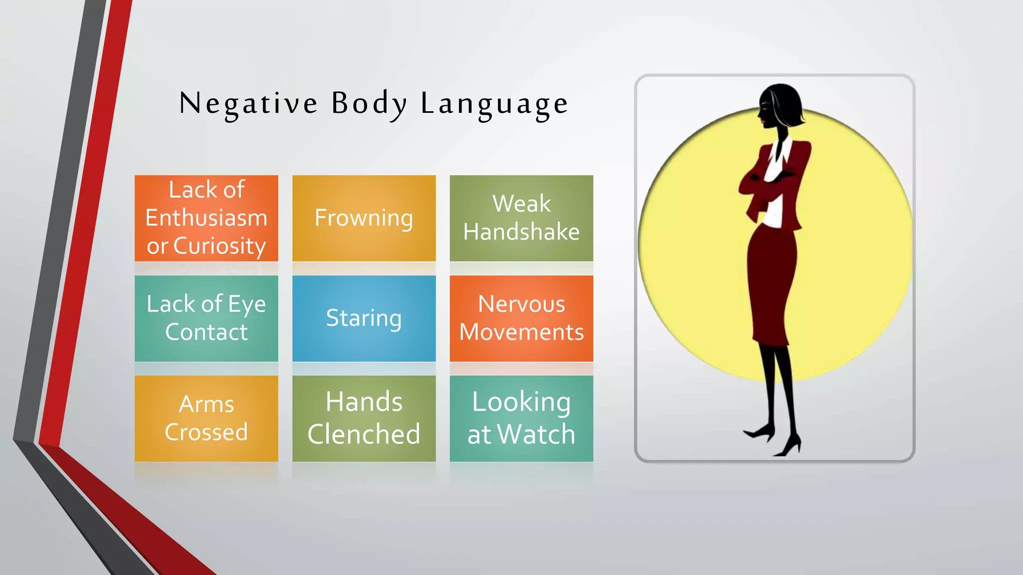 Negative Body Language
Lack of
Enthusiasm
or Curiosity
Frowning
Weak
Handshake
Lack of Eye
Contact
Staring
Nervous
Movements
Arms
Crossed
Hands
Clenched
Looking
atWatch
 