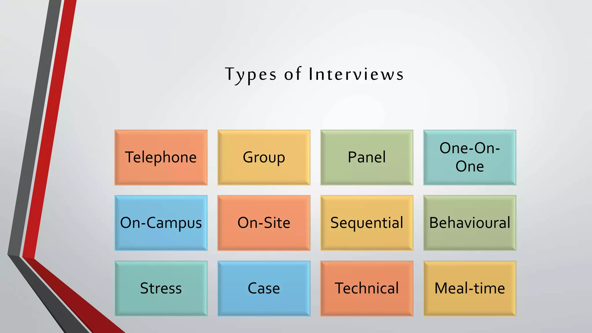 Types of Interviews
Telephone Group Panel
One-On-
One
On-Campus On-Site Sequential Behavioural
Stress Case Technical Meal-time
 