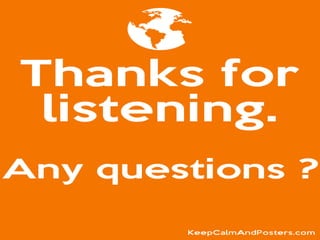 Interview, Job interview