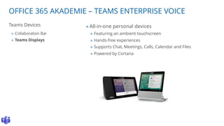 OFFICE 365 AKADEMIE – TEAMS ENTERPRISE VOICE
Teams Devices
» Collaboration Bar
» Teams Displays
» All-in-one personal devices
» Featuring an ambient touchscreen
» Hands-free experiences
» Supports Chat, Meetings, Calls, Calendar and Files
» Powered by Cortana
 