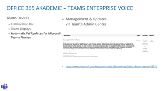 OFFICE 365 AKADEMIE – TEAMS ENTERPRISE VOICE
Teams Devices
» Collaboration Bar
» Teams Displays
» Automatic FW Updates for Microsoft
Teams Phones
» Management & Updates
via Teams Admin Center
» https://www.microsoft.com/en-gb/microsoft-365/roadmap?filters=&searchterms=63775
 