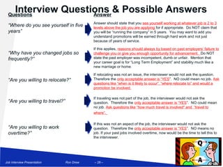 Interview Questions & Possible Answers
  Questions            Answer
                                            Answer should state that you see yourself working at whatever job is 2 to 3
  “Where do you see yourself in five        levels above the job you are applying for if appropriate. Do NOT claim that
  years”                                    you will be “running the company” in 5 years. You may want to add you
                                            understand promotions will be earned through hard work and not just
                                            because of years of service.

                                            If this applies, reasons should always by based on past employers’ failure to
  “Why have you changed jobs so             challenge you or give you enough opportunity for advancement. Do NOT
  frequently?”                              state the past employer was incompetent, dumb or unfair. Mention that
                                            your career goal is for “Long Term Employment” and stability much like a
                                            new marriage or home.

                                            If relocating was not an issue, the interviewer would not ask the question.
  “Are you willing to relocate?”            Therefore the only acceptable answer is “YES”. NO could mean no job. Ask
                                            questions like “when is it likely to occur”, “where relocate to” and would a
                                            promotion be involved.

                                            If traveling was not part of the job, the interviewer would not ask the
  “Are you willing to travel?”              question. Therefore the only acceptable answer is “YES”. NO could mean
                                            no job. Ask questions like “how much travel is involved" and “travel to
                                            where”.


                                            If this was not an aspect of the job, the interviewer would not ask the
  “Are you willing to work                  question. Therefore the only acceptable answer is “YES”. NO means no
  overtime?”                                job. If your past jobs involved overtime, now would be the time to tell this to
                                            the interviewer.




Job Interview Presentation       Ron Drew   – 28 –
 