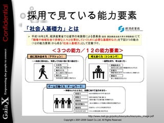 採用で見ている能力要素
http://www.meti.go.jp/policy/kisoryoku/kisoryoku_image.pdf
 