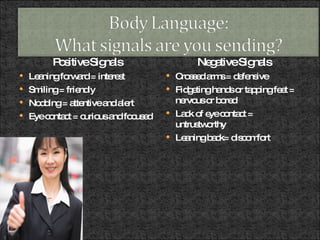 Positive Signals Leaning forward = interest Smiling = friendly Nodding = attentive and alert Eye contact = curious and focused Negative Signals Crossed arms = defensive Fidgeting hands or tapping feet = nervous or bored Lack of eye contact = untrustworthy Leaning back= discomfort 