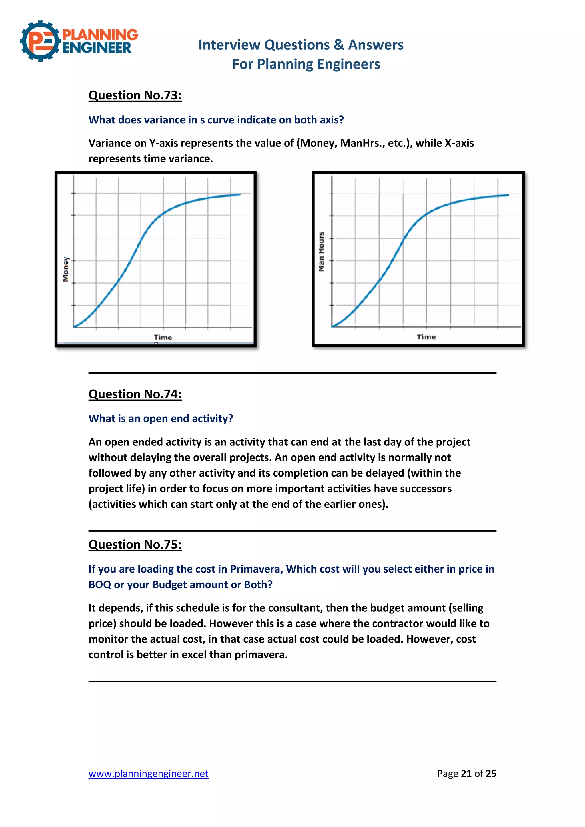 Interview Questions & Answers
For Planning Engineers
www.planningengineer.net Page 21 of 25
Question No.73:
What does variance in s curve indicate on both axis?
Variance on Y-axis represents the value of (Money, ManHrs., etc.), while X-axis
represents time variance.
Question No.74:
What is an open end activity?
An open ended activity is an activity that can end at the last day of the project
without delaying the overall projects. An open end activity is normally not
followed by any other activity and its completion can be delayed (within the
project life) in order to focus on more important activities have successors
(activities which can start only at the end of the earlier ones).
Question No.75:
If you are loading the cost in Primavera, Which cost will you select either in price in
BOQ or your Budget amount or Both?
It depends, if this schedule is for the consultant, then the budget amount (selling
price) should be loaded. However this is a case where the contractor would like to
monitor the actual cost, in that case actual cost could be loaded. However, cost
control is better in excel than primavera.
 