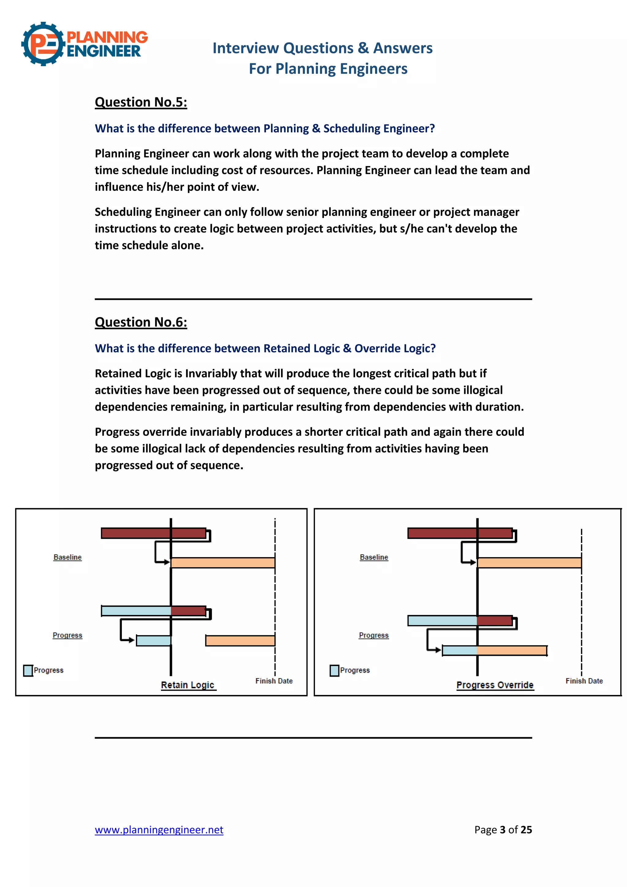 Interview Questions & Answers
For Planning Engineers
www.planningengineer.net Page 3 of 25
Question No.5:
What is the difference between Planning & Scheduling Engineer?
Planning Engineer can work along with the project team to develop a complete
time schedule including cost of resources. Planning Engineer can lead the team and
influence his/her point of view.
Scheduling Engineer can only follow senior planning engineer or project manager
instructions to create logic between project activities, but s/he can't develop the
time schedule alone.
Question No.6:
What is the difference between Retained Logic & Override Logic?
Retained Logic is Invariably that will produce the longest critical path but if
activities have been progressed out of sequence, there could be some illogical
dependencies remaining, in particular resulting from dependencies with duration.
Progress override invariably produces a shorter critical path and again there could
be some illogical lack of dependencies resulting from activities having been
progressed out of sequence.
 