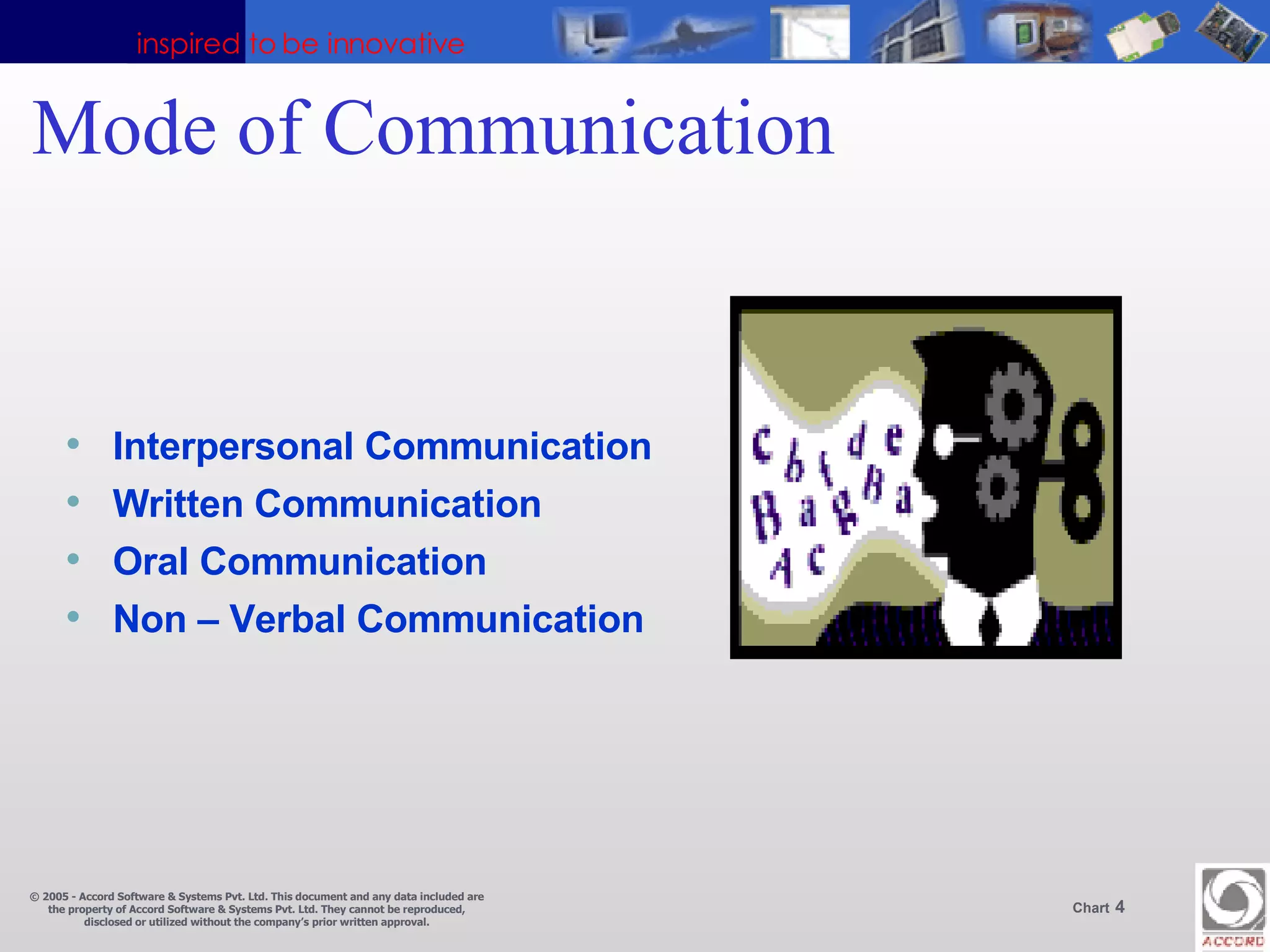 Mode of Communication Interpersonal Communication Written Communication Oral Communication Non – Verbal Communication 