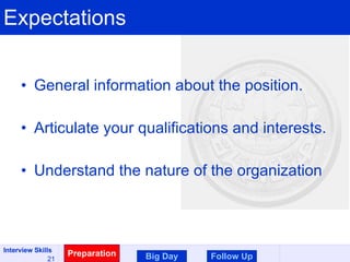 Expectations General information about the position.  Articulate your qualifications and interests. Understand the nature of the organization Preparation Big Day Follow Up 