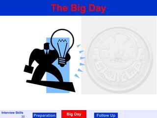The Big Day Preparation Big Day Follow Up 
