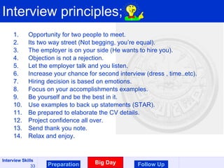 Interview principles; Opportunity for two people to meet. Its two way street (Not begging, you’re equal). The employer is on your side (He wants to hire you). Objection is not a rejection. Let the employer talk and you listen. Increase your chance for second interview (dress , time..etc). Hiring decision is based on emotions. Focus on your accomplishments examples. Be yourself and be the best in it. Use examples to back up statements (STAR). Be prepared to elaborate the CV details. Project confidence all over. Send thank you note. Relax and enjoy. Preparation Big Day Follow Up 
